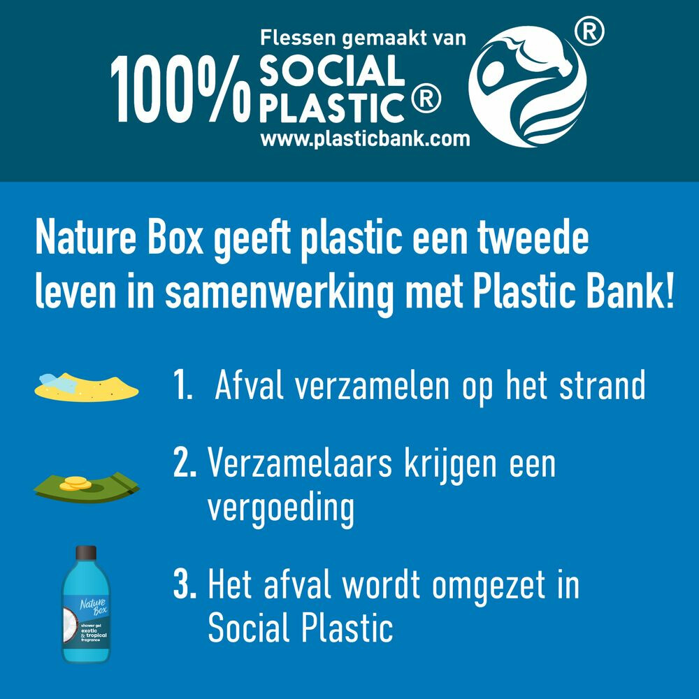 6x Nature Box Douchegel Coconut385 ml