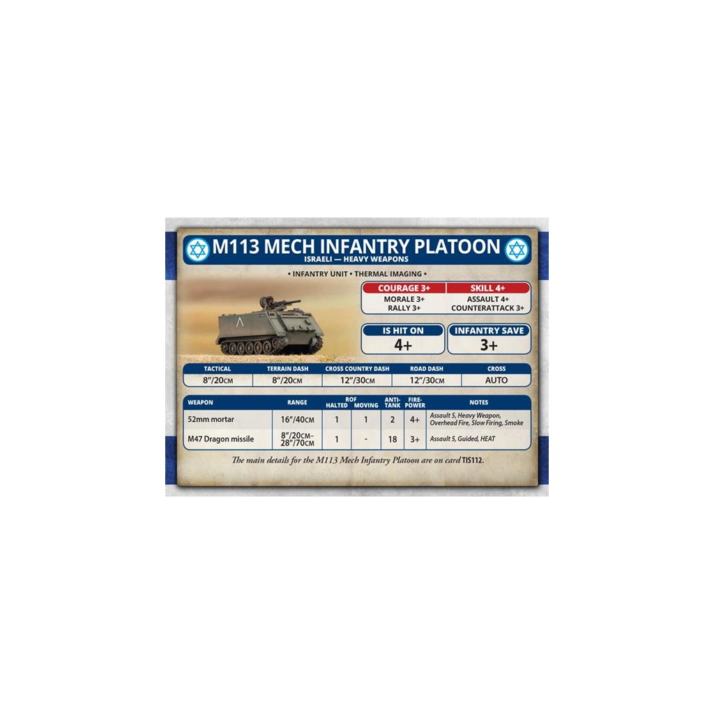 Team Yankee - Mech Infantry Platoon