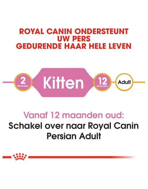 Royal Canin Persian Kitten - Kitten-Kattenvoer - 2 kg
