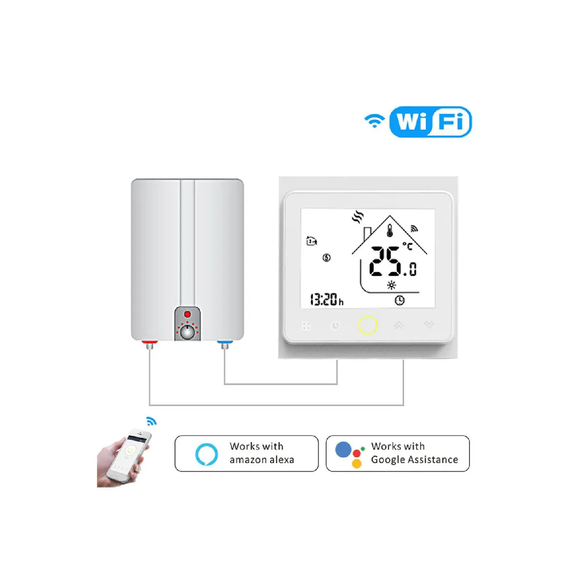 Ledkia Thermostat WiFi Programmable Blanc