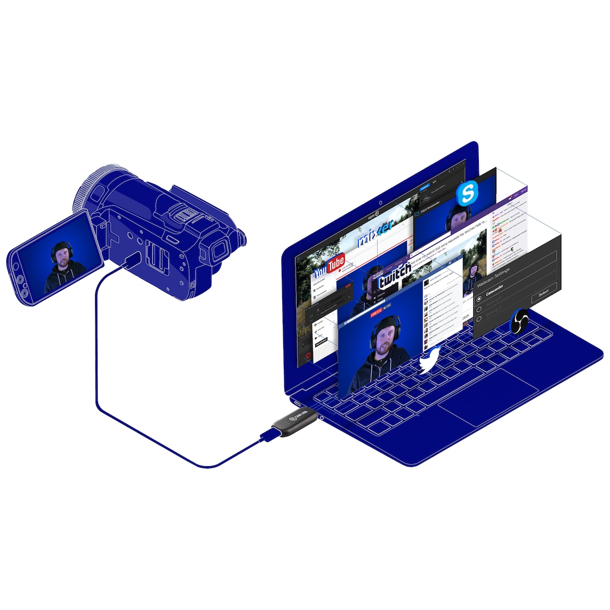 Elgato Cam Link 4K