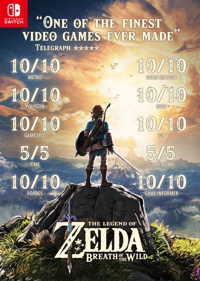 The Legend of Zelda: Breath of the Wild