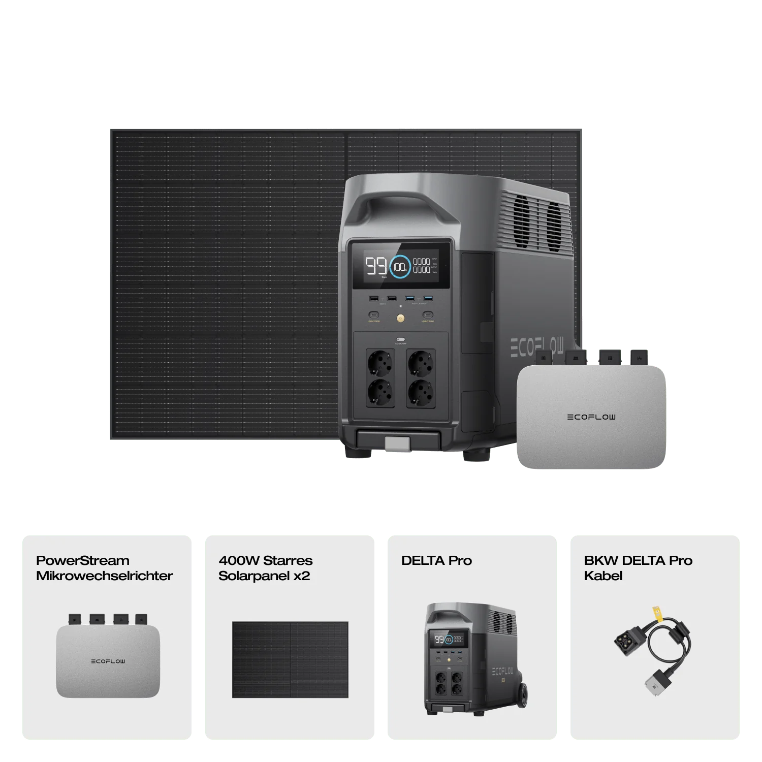 EcoFlow DELTA Pro Solargenerator (Starrer PV400W)