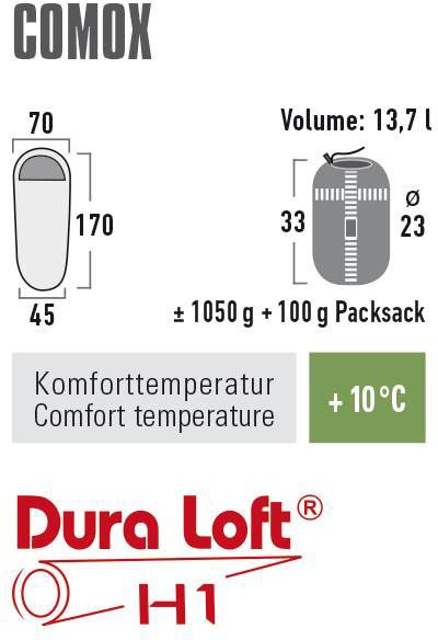 High Peak Kinderschlafsack »Comox« PFC frei