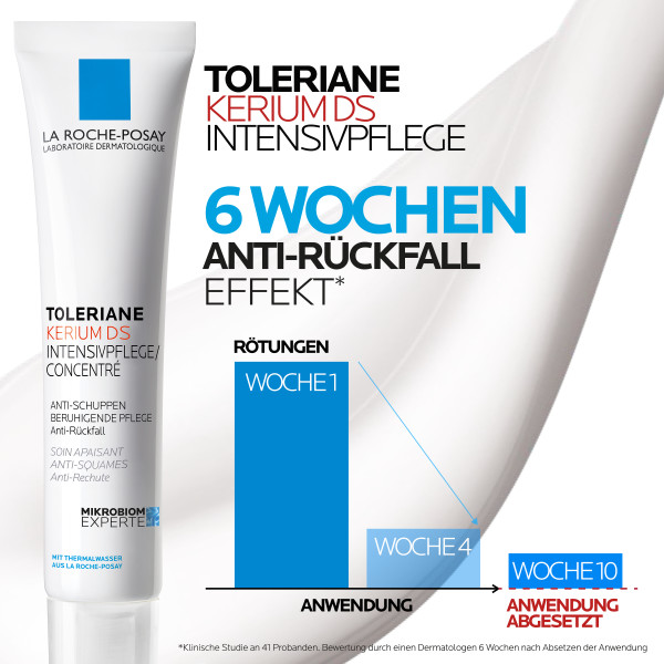 La Roche-Posay Toleriane Kerium DS Creme Tb 40 ml
