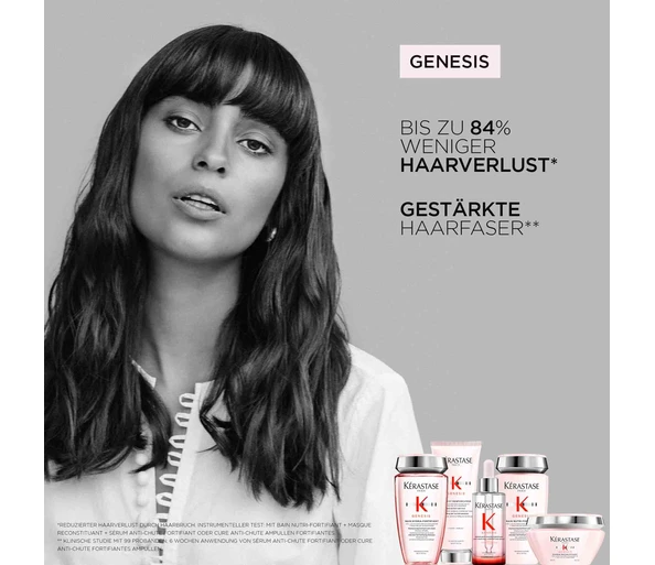 Kérastase Genesis Bain Hydra-Fortifiant (Shampoo)