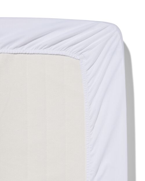 drap-housse pour boxspring coton doux 200x200 blanc