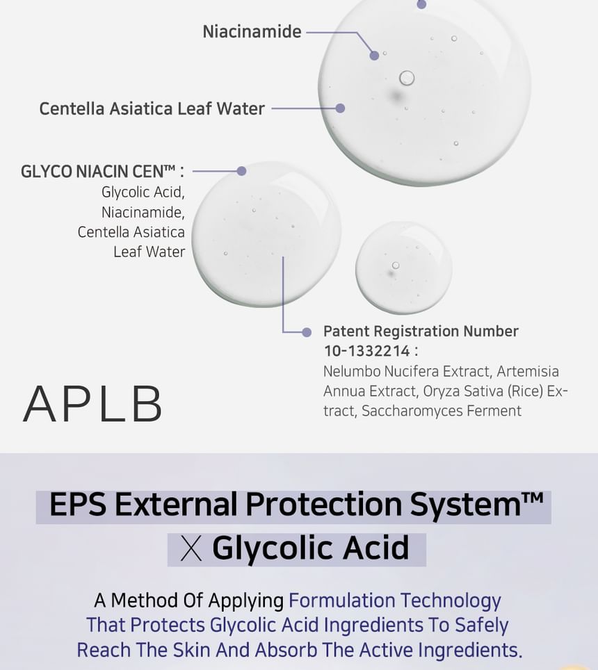 APLB - Glycolzuur Niacinamide Ampullen Serum Set