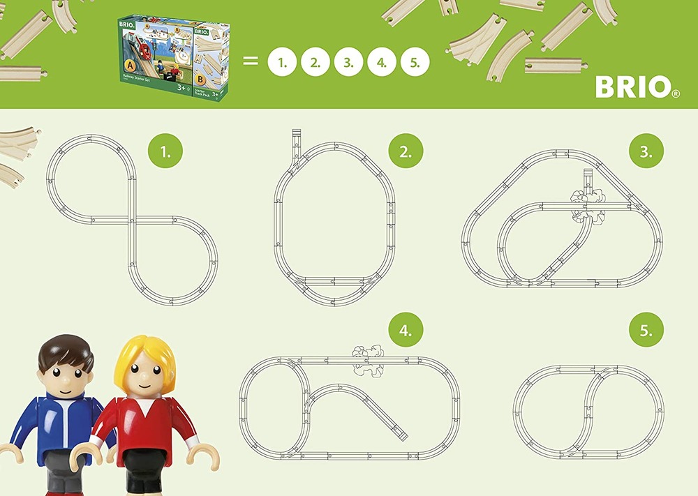 Circuit en 8 voyageurs