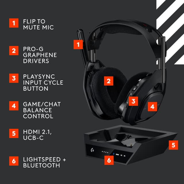 Logitech G A50 X Lightspeed 5gen trådløst gaming headset