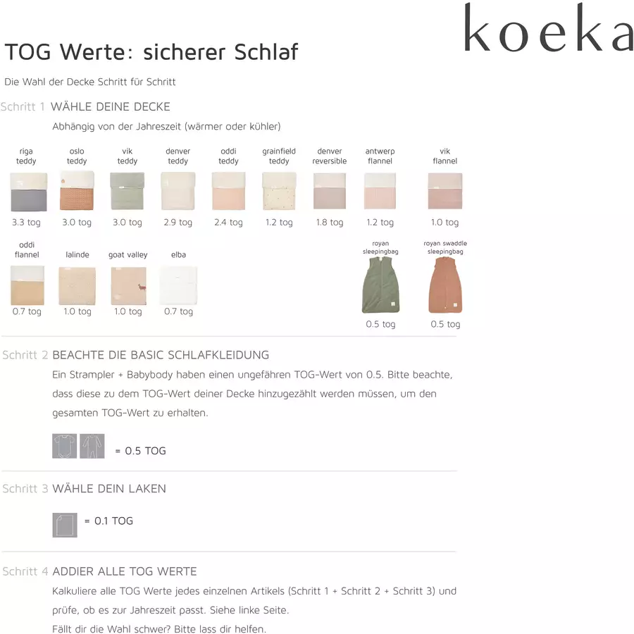 koeka Babydecke Plüsch Oslo Rosa