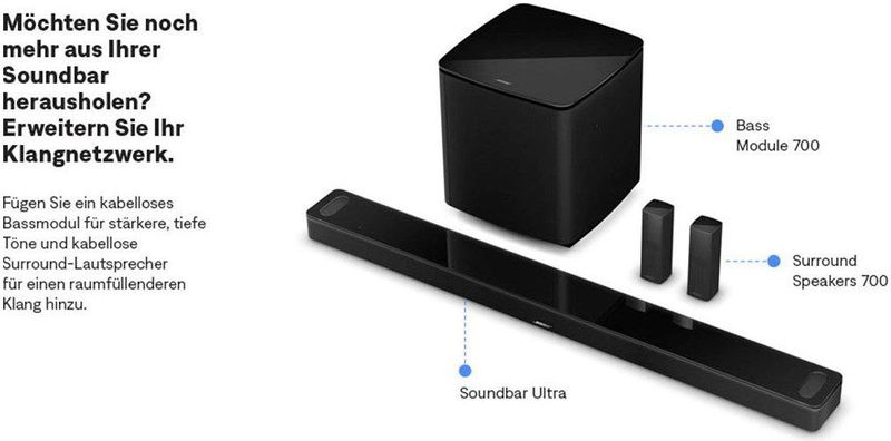 Bose - Smart Ultra Soundbar - Zwart - Dolby Atmos