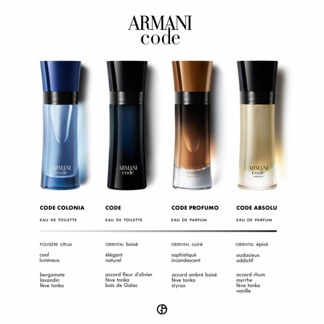 Parfum ARMANI Code Absolu Homme