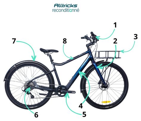 Vélo de Ville Électrique Cannondale Treadwell Neo 2 EQ MicroSHIFT 8V 250Wh 650b Violet / Noir 2023 - Produit Reconditionné