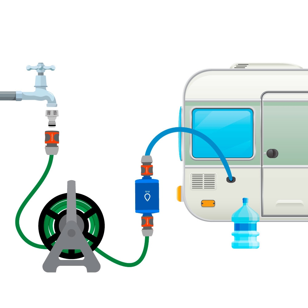 Alb Mobil Active Wasserfilter - Titan Grau