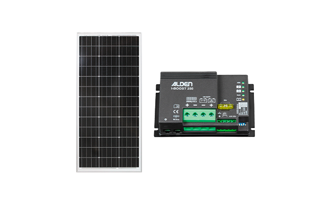 HIGH POWER Solarset Easy Mount3 2 x 120 Watt inkl. Solarregler I-Boost 250 Watt