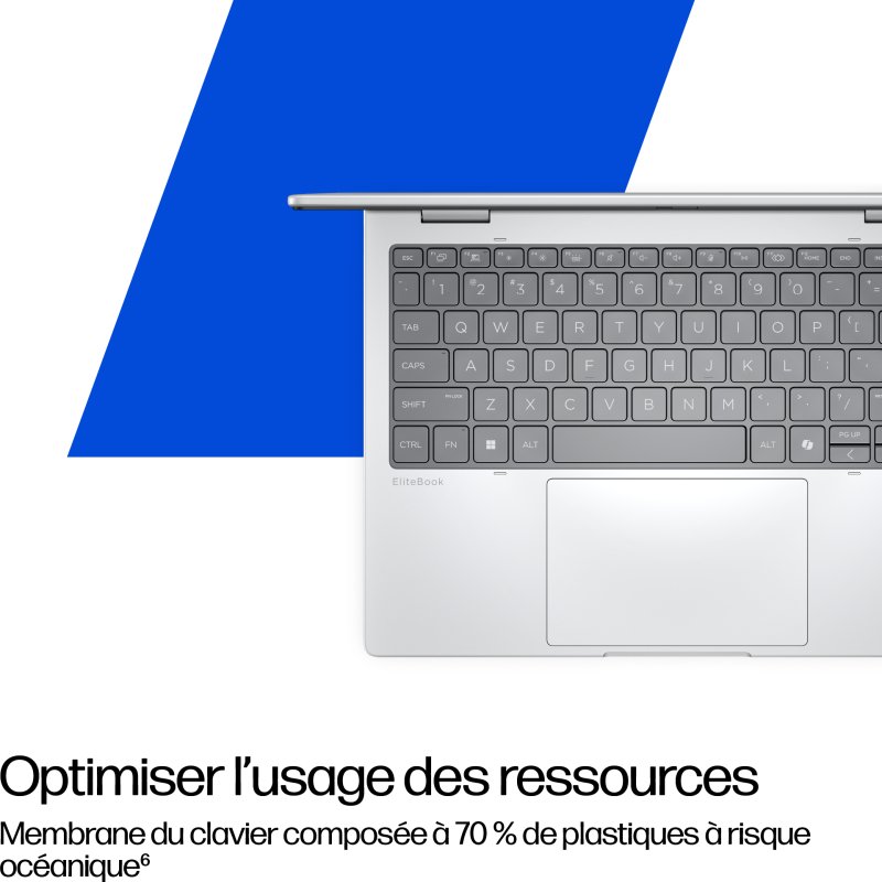 HP EliteBook 8 Flip G1i AI PC Wolf Pro Security Edition Intel Core Ultra 7 255U Hybride (2-en-1) 33,8 cm (13.3