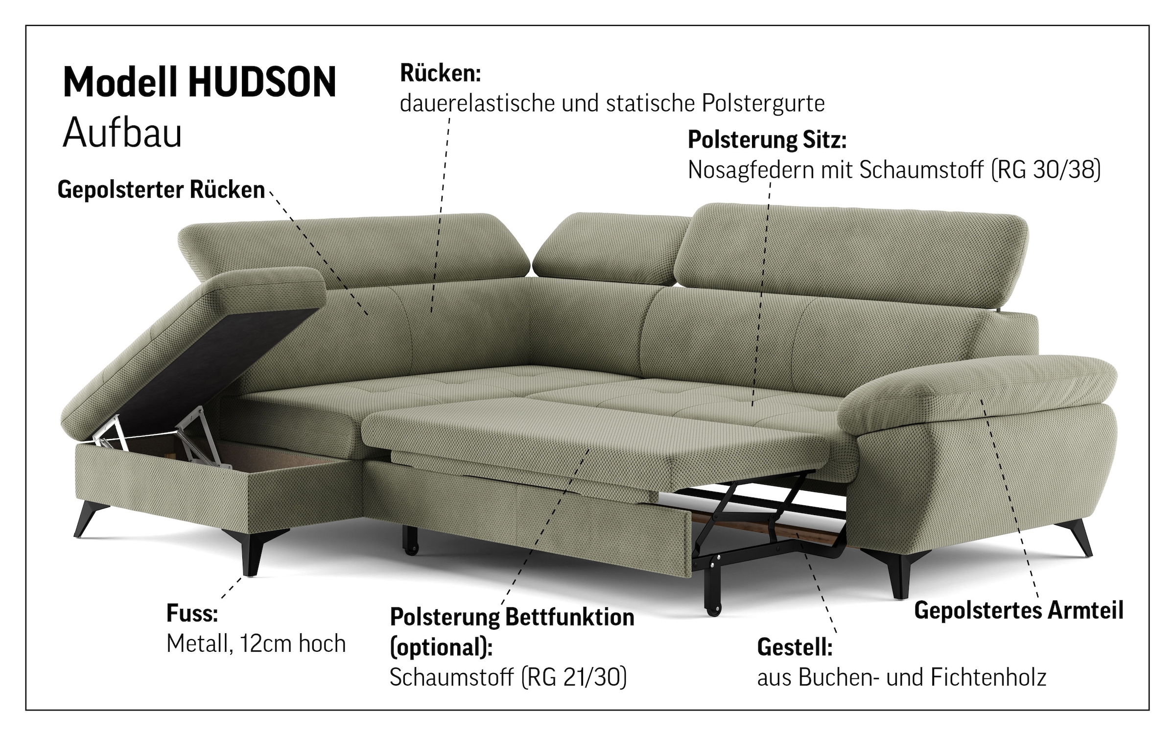 COTTA Ecksofa »Hudson L-Form« mit Kopfteilverstellung, wahlweise mit Bettfunktion & Bettkasten