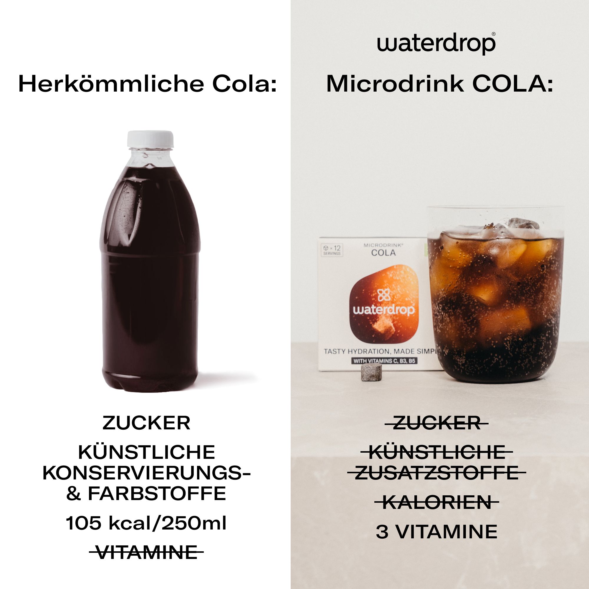 waterdrop® Microdrink COLA Set Getränkewürfel