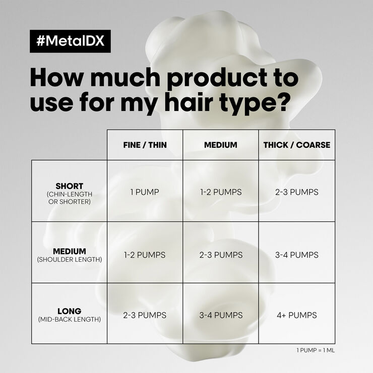 L'Oréal Professionnel L'Oréal Professionnel Metal DX Cream Leave-In 100ml