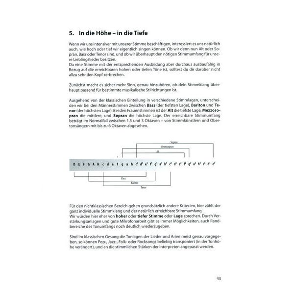 Voggenreiter Voice Basics