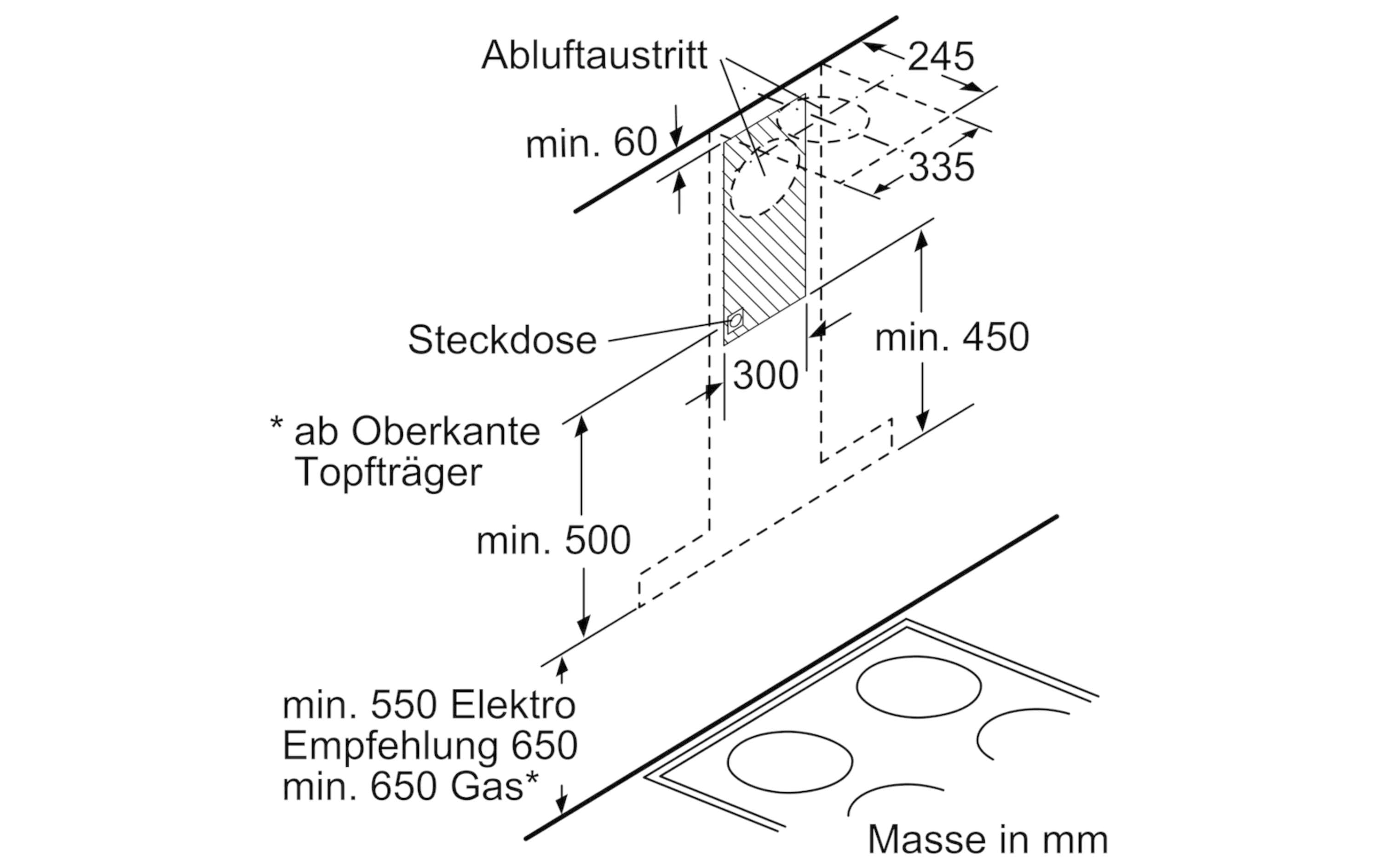 Wandhaube LC97BCP50 3+2 Intensiv Stufen<br>Effiziente Beseitigung von Fett, Geruch und Dampf aus der Küchenluft