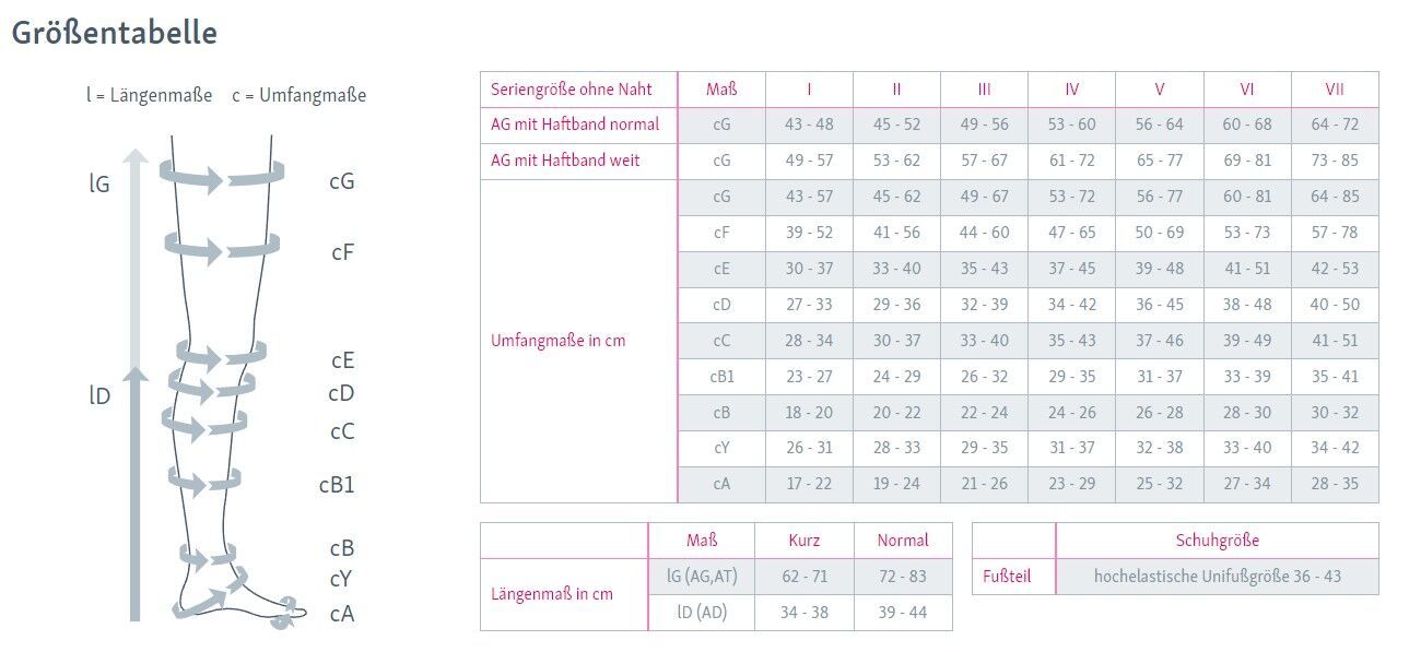 mediven® cotton CCL2 AT kurz Strumpfhose