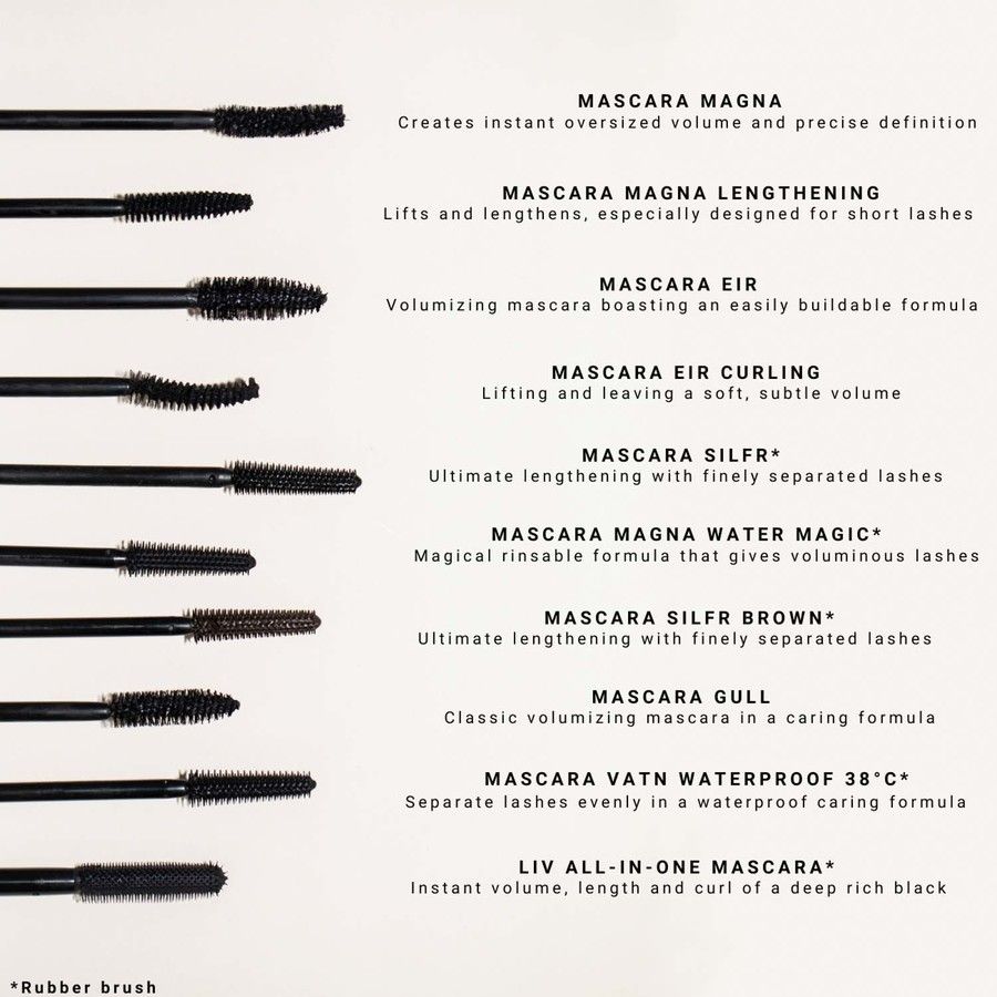 IDUN Minerals Magna Lengthening Mascara 12ml