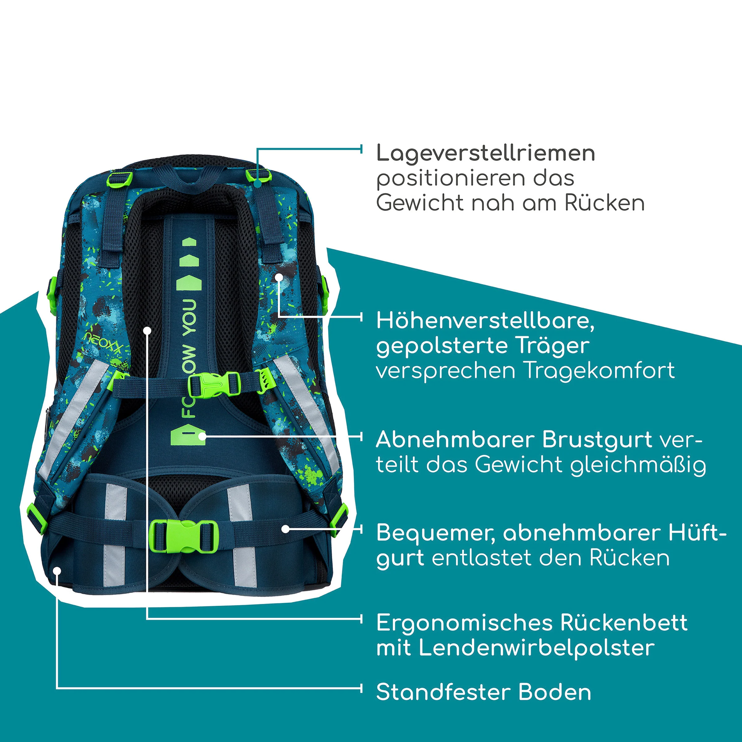 neoxx Schulranzen Active Pro blau - Petrol extreme