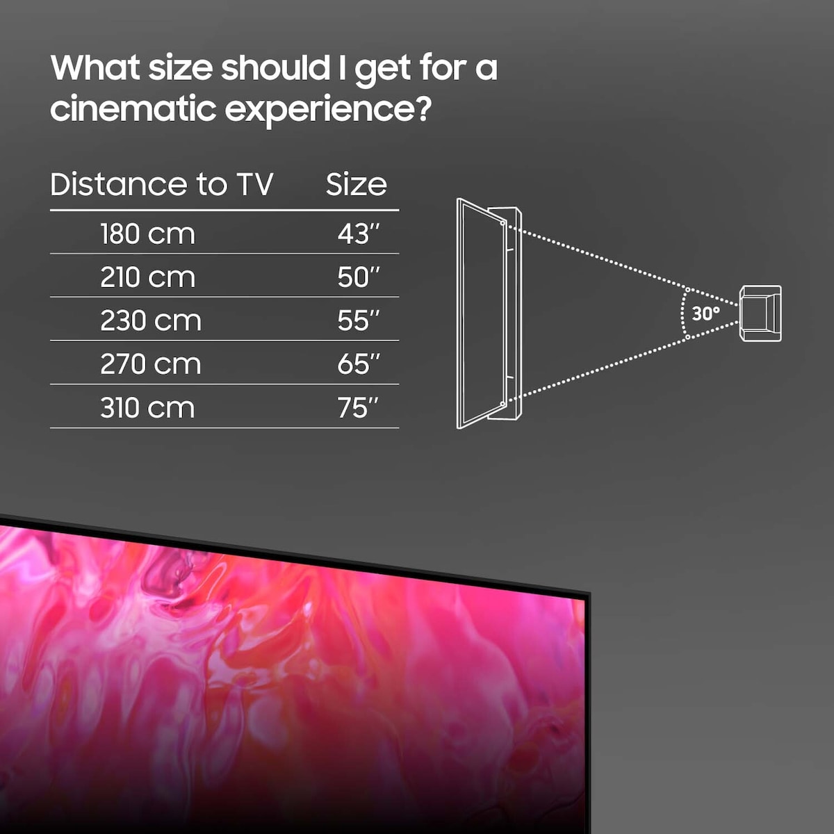 Samsung 75