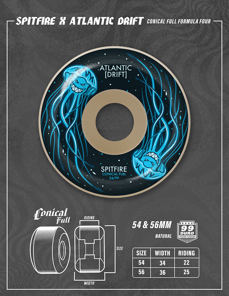 Spitfire Atlantic Drift - F4 99 Conical Full 54mm