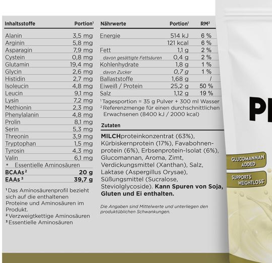 HBN Supplements - Diet Protein