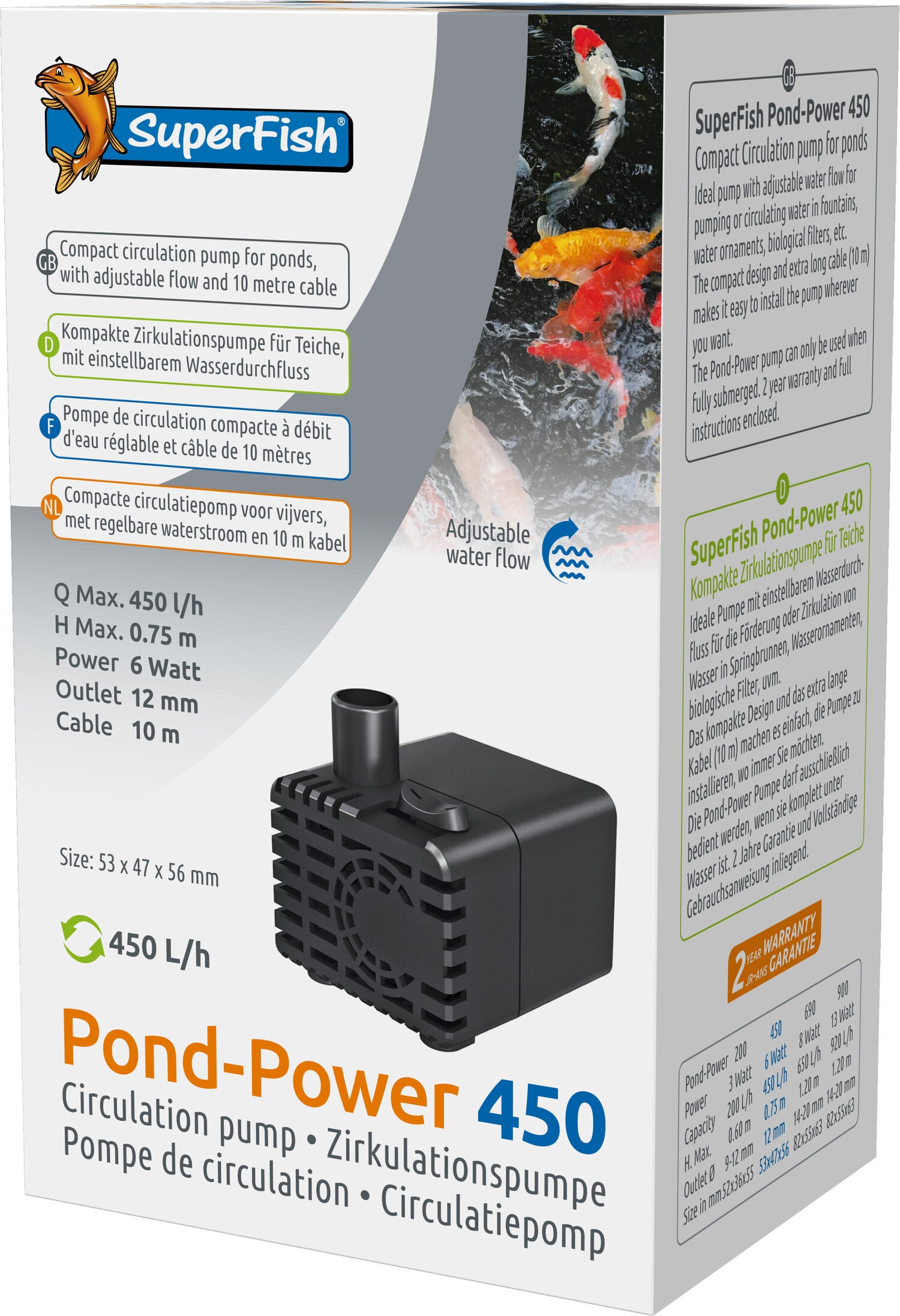 SuperFish circulatiepomp Pond-Power 450 l/h
