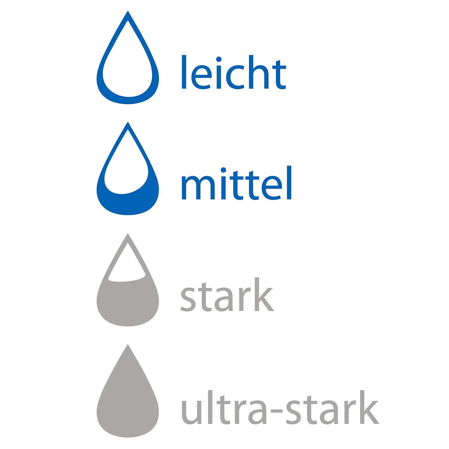 Mediset Interlock-Jersey Herren Hygiene-Slip im 2er-Pack