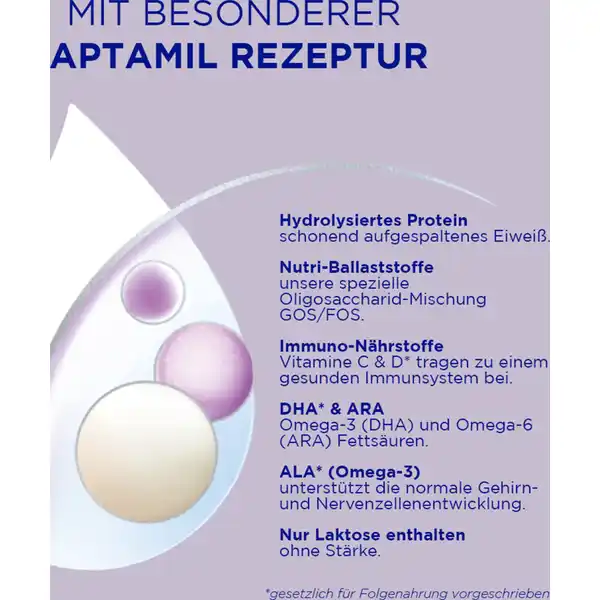HA 2 hydrolysierte Folgenahrung nach dem 6. Monat