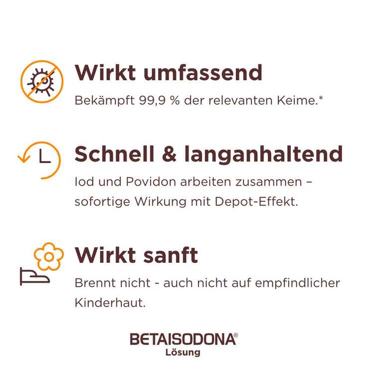 Betaisodona Lösung, 100 ml