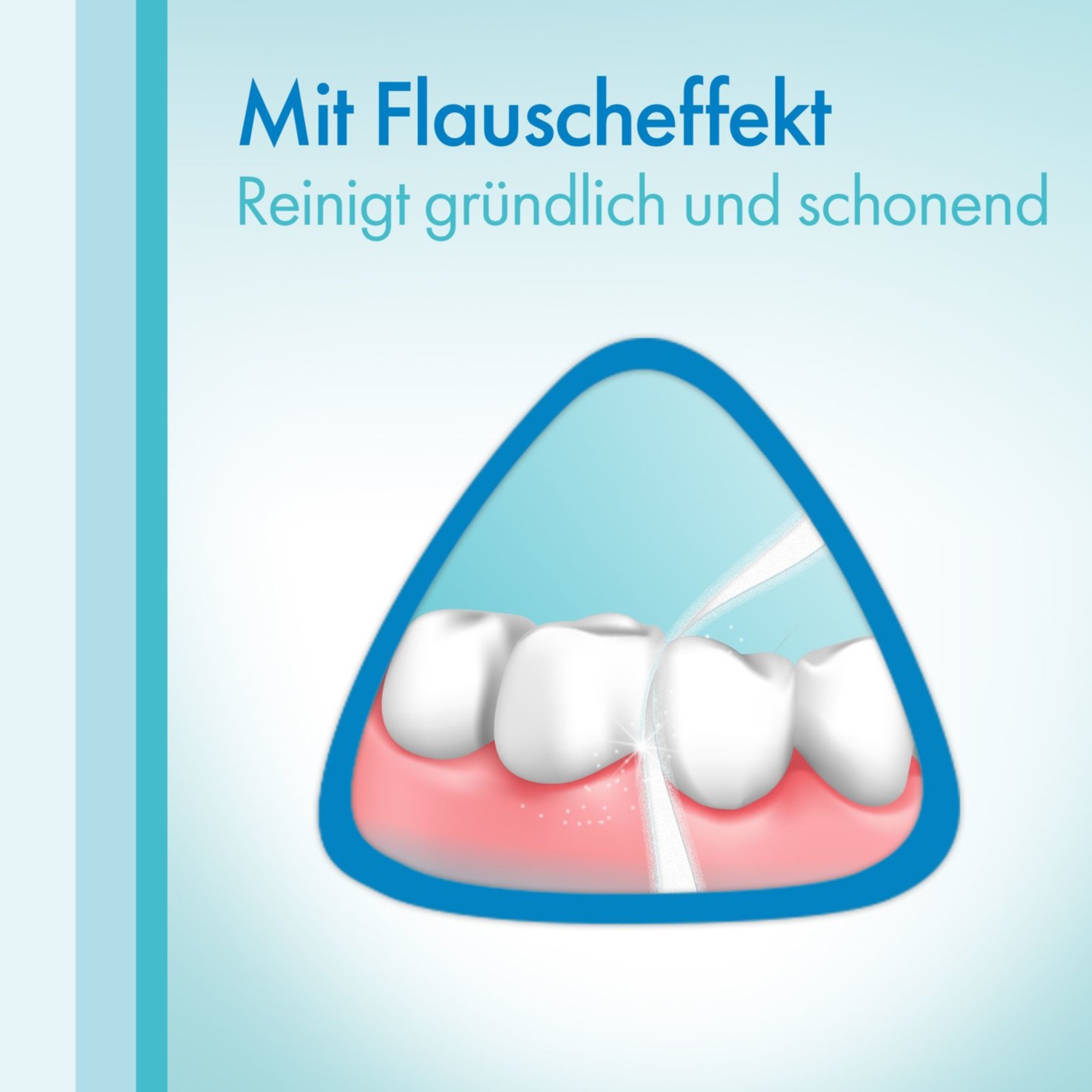 meridol Flausch-Zahnseide 40m