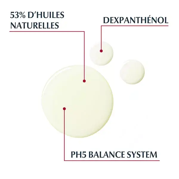 Eucerin PH5 Huile de Douche Peaux Sensibles Sèches 1L