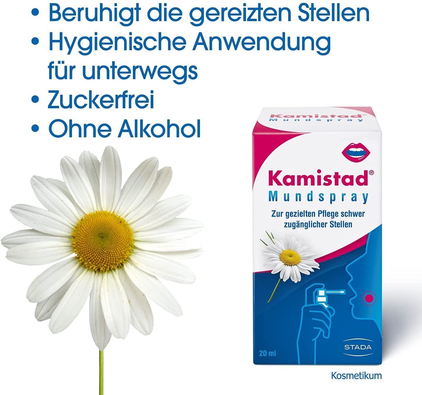 Kamistad® Mundspray bei Zahnfleischentzündungen und Aphten