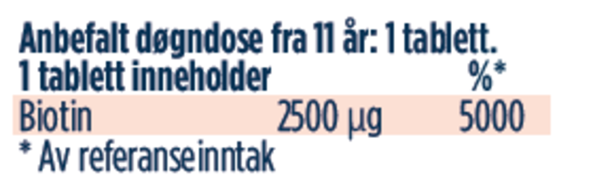 Nycoplus Biotin 2500 mcg 100 tabletter