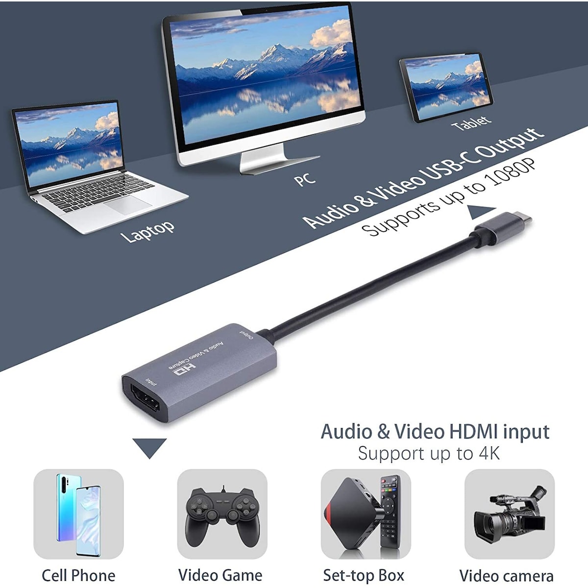 Videoopptakskort / USB-C til HDMI