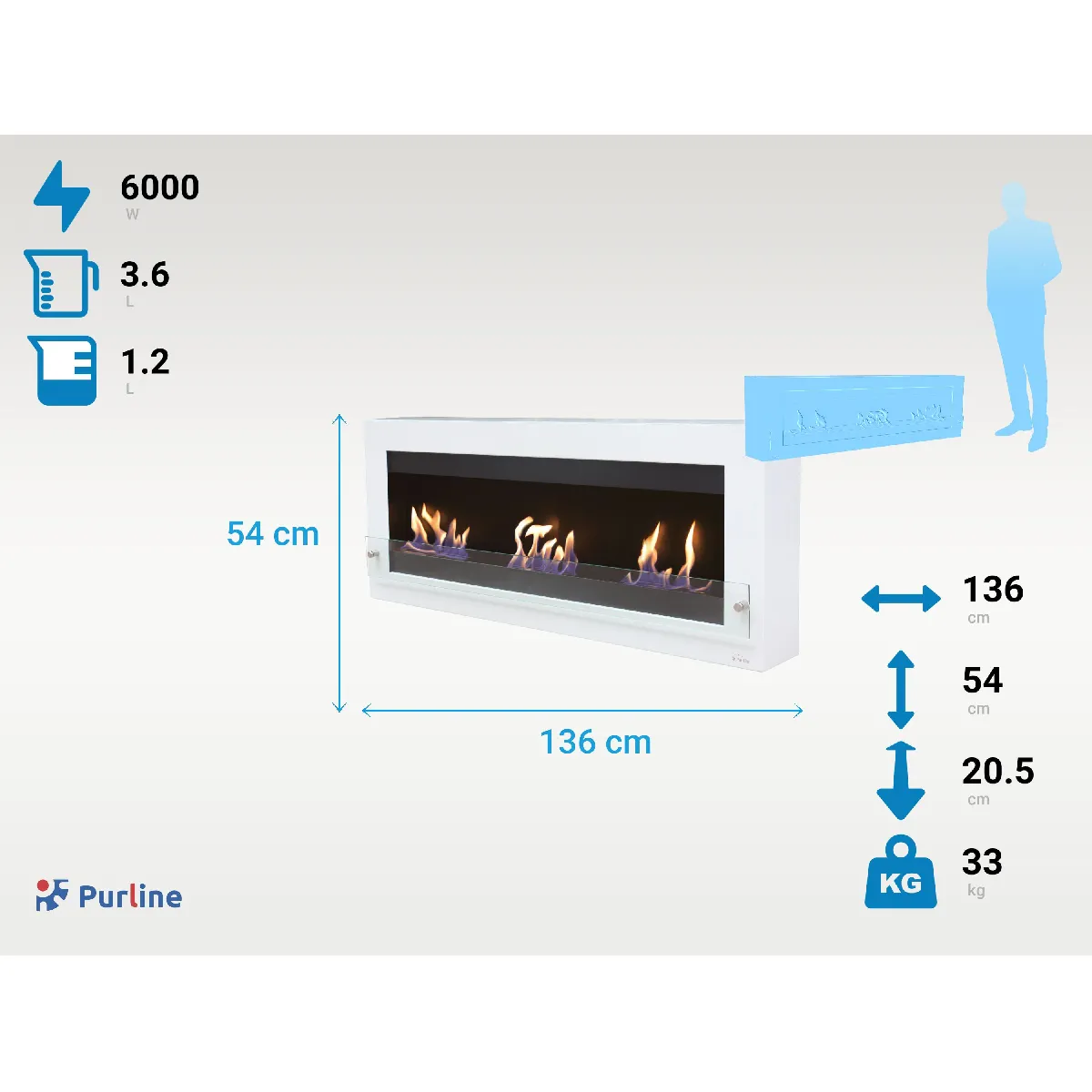Purline Cheminée murale à éthanol