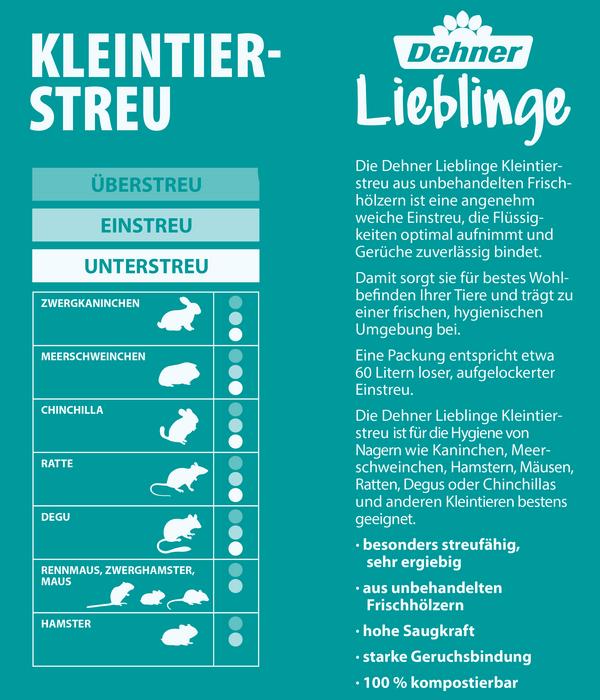 Dehner Lieblinge Kleintierstreu