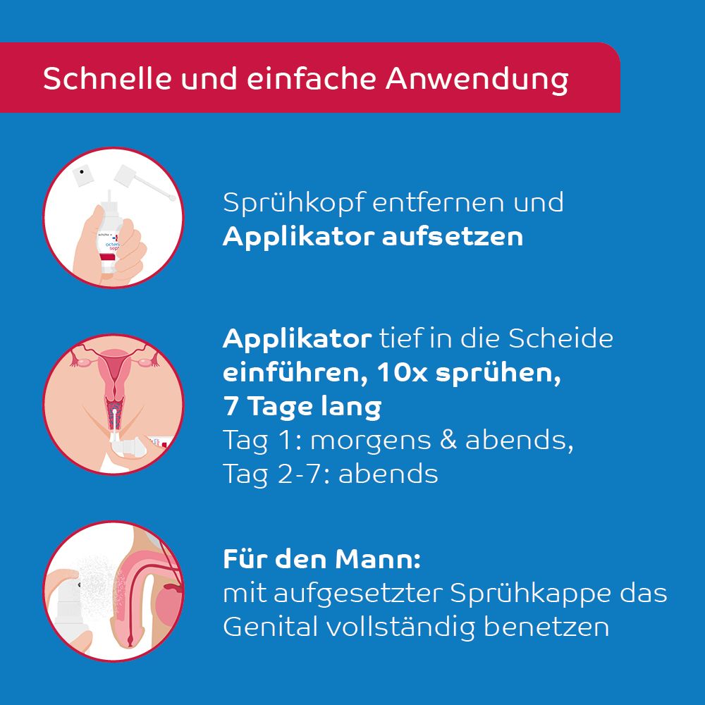 octenisept® Vaginaltherapeutikum