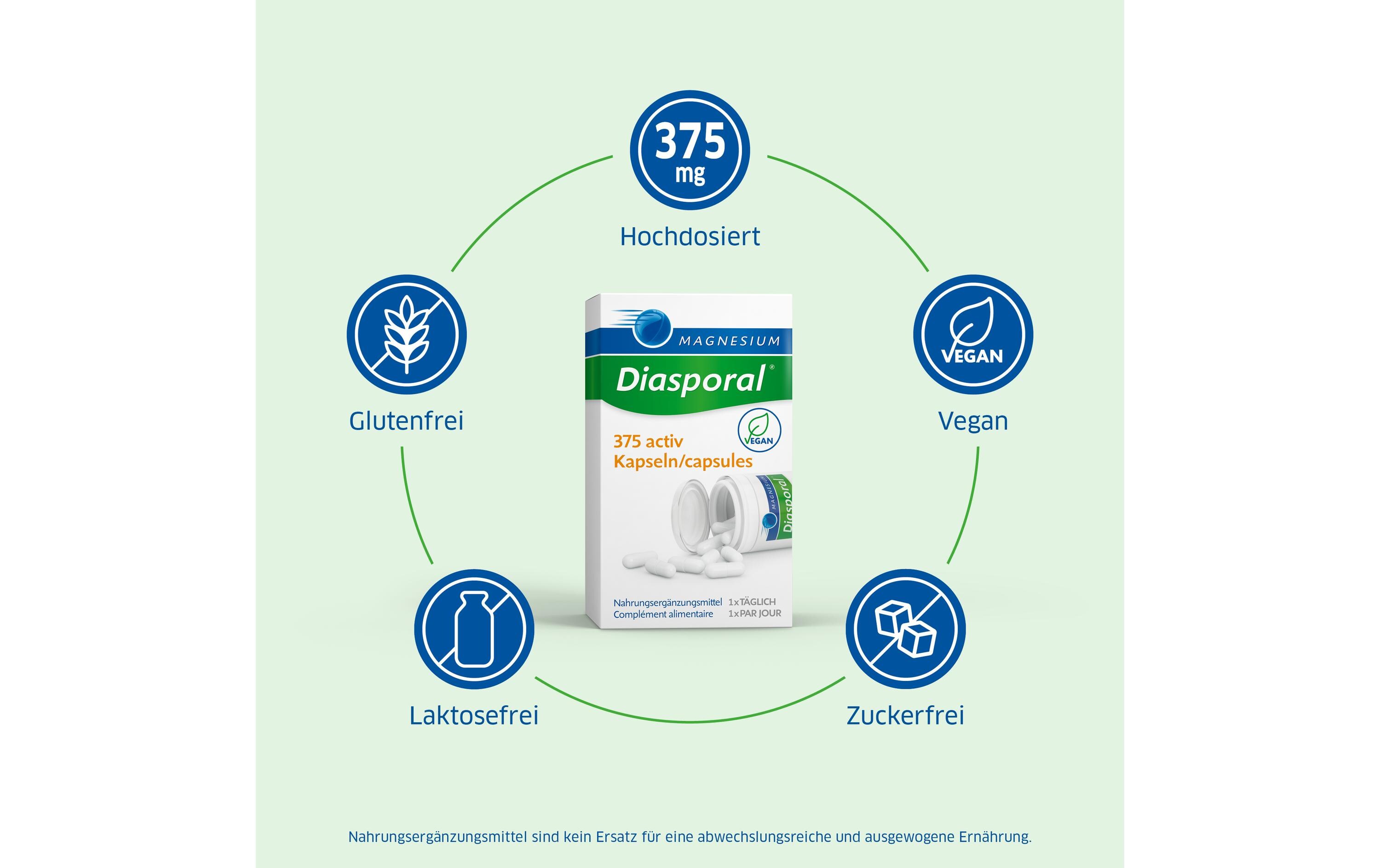 375 Activ 50 KapselnVegane Nahrungsergänzung mit 375 mg Magnesium