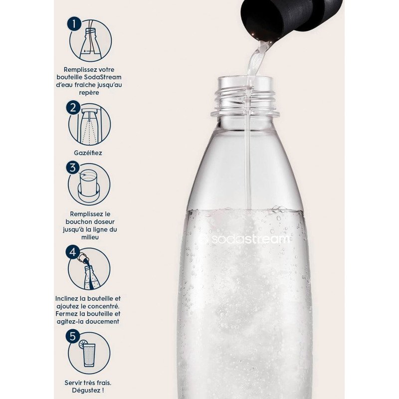 Sirop et concentré Sodastream Sirop Concentré 7up Free