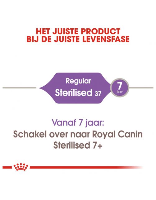 Royal Canin Sterilised 37 - Kattenvoer