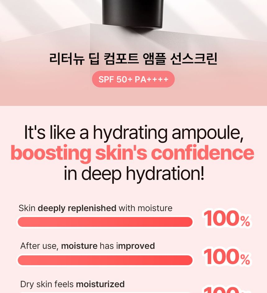 RETURNU - Deep Comfort Ampoule Zonnebrandcrème