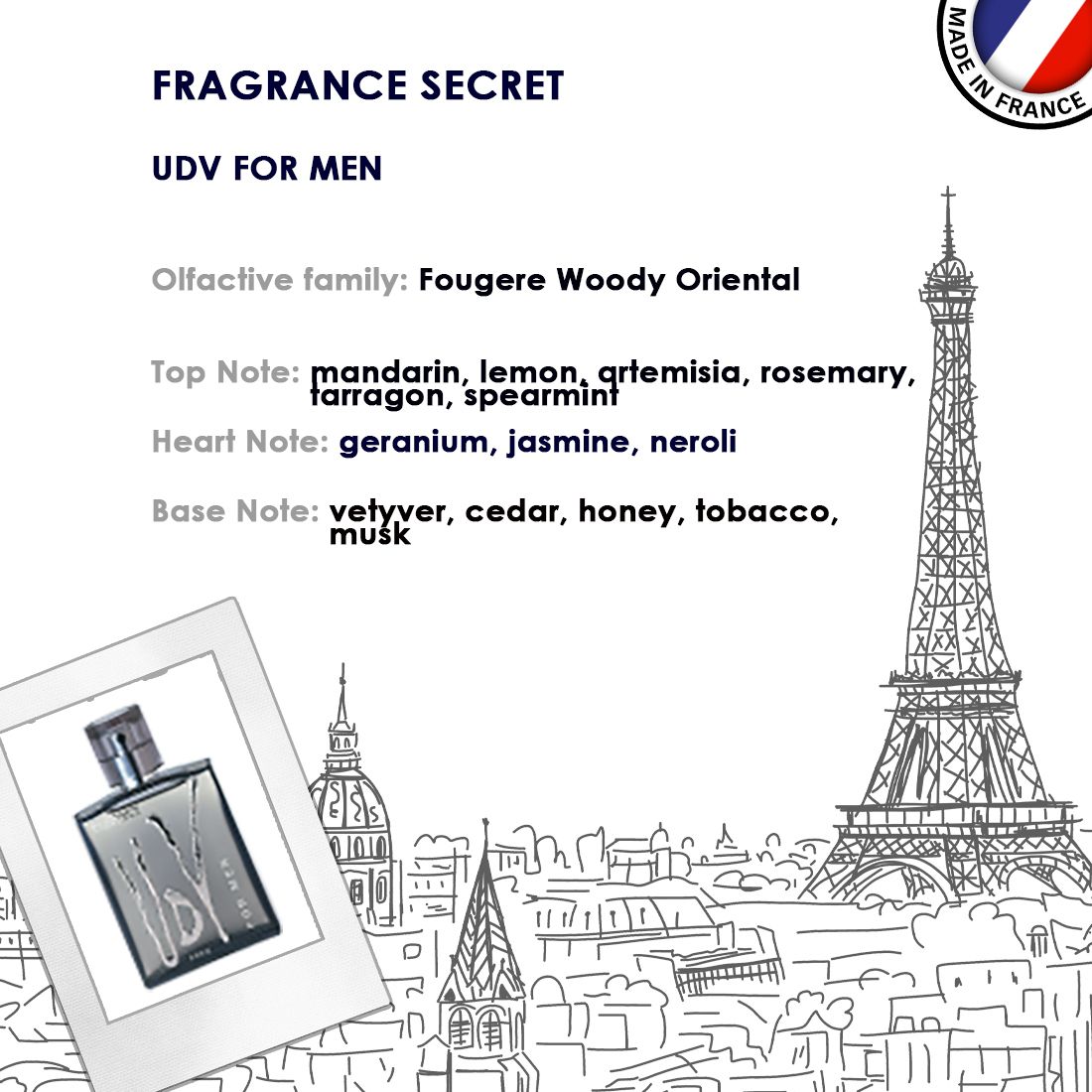 For Men Edt