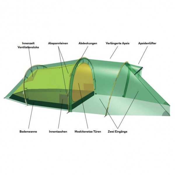 Hilleberg - Nallo 2 GT - Tente 2 places